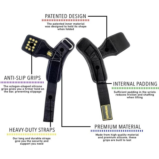 RIMSports Wrist Straps